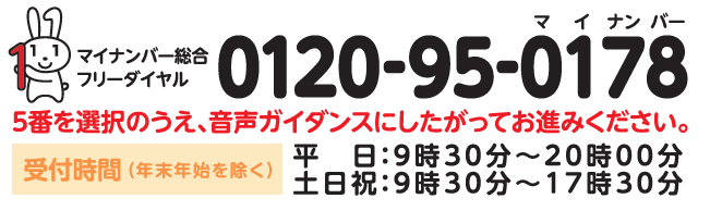 問い合せ電話番号